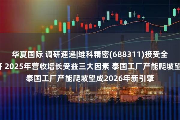 华夏国际 调研速递|维科精密(688311)接受全体投资者线上调研 2025年营收增长受益三大因素 泰国工厂产能爬坡望成2026年新引擎